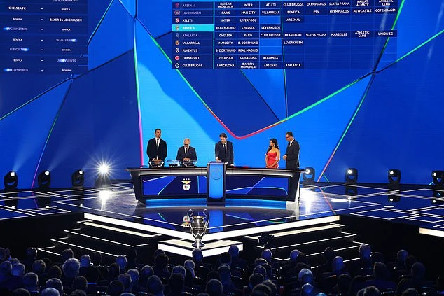 Champions League Bốc Thăm 2025: Những Cuộc Đối Đầu Bom Tấn Chờ Đợi Các Đội Bóng Anh